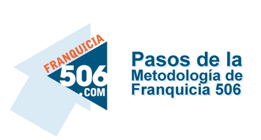 franquicias
